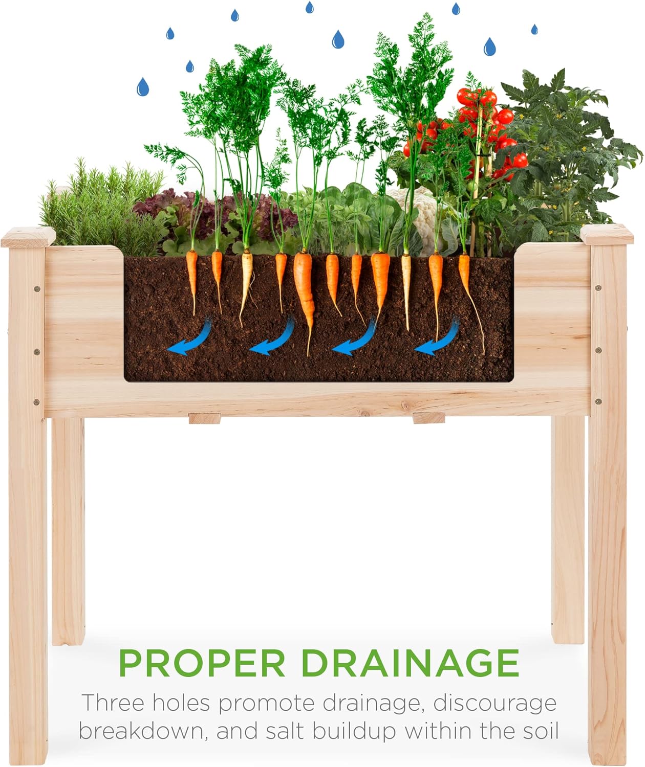 34x18x30 inch verhoogd tuinbed - Raised Garden Bed recensie en prijs