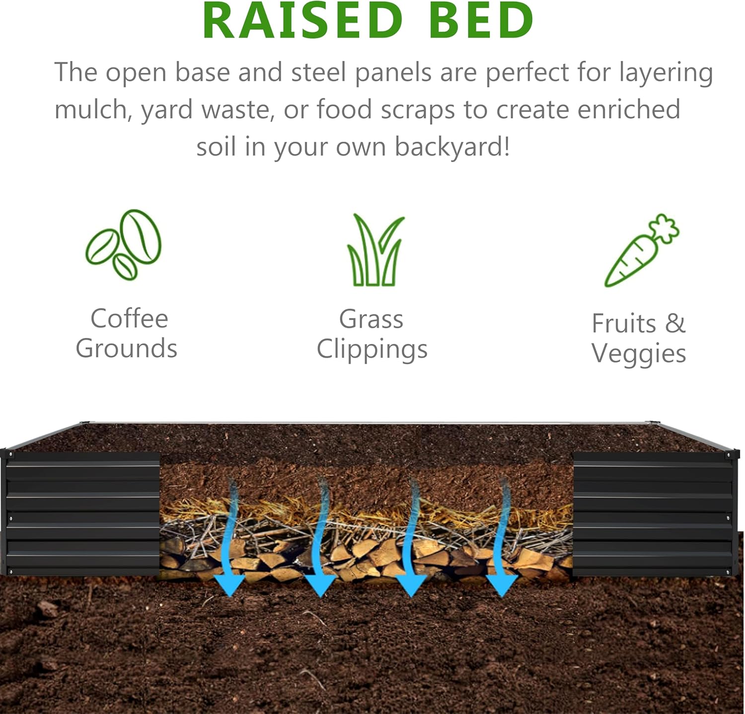 2 stuks 10x3x1ft gegalvaniseer - Raised Garden Bed recensie en prijs